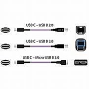 強崧音響 NORDOST FREY 2  TypeC to Stand B 3.0 歷史價格詳細信息