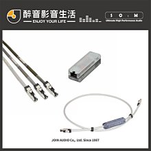 SOtM dCBL-CAT7u 高階網路線 (1.5m)…特優價供應！ 歷史價格詳細信息
