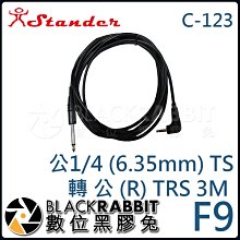 Stander C-123 台灣製 3.5mm 立體聲轉 6.3mm (3米) 單聲道音源線/訊號線【凱傑樂器】 歷史價格詳細信息