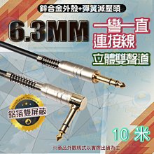 一公尺長 巨大 古鐵剪 完整 USA PEXTO 歷史價格詳細信息