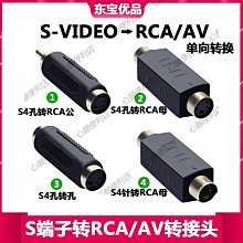 RCA端子頭 90度彎頭直角接頭 歷史價格詳細信息