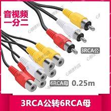 【1黃+3紅優惠】【當天出貨】【多套超優惠】【誠字保證標籤】【汽油車特惠均衡套餐】【美國DYNO TAB燃油添加劑】 歷史價格詳細信息