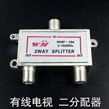二手 電信路由 中興E500 千兆雙頻無線路由器  AC1200 歷史價格詳細信息