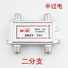 ＃206-1  澳大利亞20分硬幣 鴨嘴獸 女王青年花冠版4041 歷史價格詳細信息