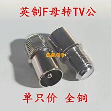 ~爆款熱賣~銅針金屬四芯音響插頭4芯音箱喇叭插頭專業插卡龍歐姆頭焊接頭 歷史價格詳細信息