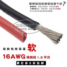 柔軟硅膠鏡鼻托 鏡硅膠鼻托葉  鏡鼻托 硅膠鏡鼻托 鼻墊 歷史價格詳細信息