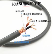 ~進店折扣優惠~美國New Era正版賽場球員版棒球帽-紐約洋基 歷史價格詳細信息