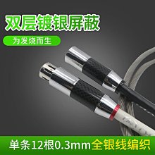 ~進店折扣優惠~音樂絲帶Nordost 奧丁旗艦版發燒級電源線hifi功放音響電源連接線 歷史價格詳細信息