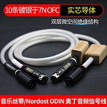 ~進店折扣優惠~音樂絲帶Nordost 奧丁旗艦版發燒級電源線hifi功放音響電源連接線 歷史價格詳細信息
