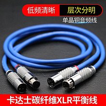 美國CARDAS卡達斯6.36.56.35MM大三芯耳機保護帽 屏蔽帽GRQ CAP    全台最大的網路購物市 歷史價格詳細信息