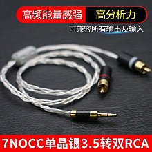 ~進店折扣優惠~二手進口麥景圖發燒級音頻信號線HiFi蓮花插頭2RCA音頻線公對公壹依醬寶藏店鋪 歷史價格詳細信息