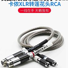 ~進店折扣優惠~音樂絲帶Nordost 奧丁旗艦版發燒級電源線hifi功放音響電源連接線 歷史價格詳細信息