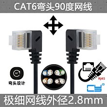 【熱賣】網絡延長線母對母 RJ45公對母CAT5e5類6類千兆網線雙母直通延長線 歷史價格詳細信息