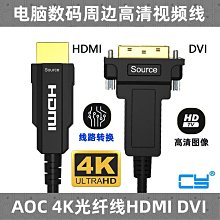 ~爆款熱賣~HDMI高清分配器一進二出分屏器一分二電腦主機筆記本連接顯示器多屏幕擴展同步顯示一拖二分頻器轉換1進2出 歷史價格詳細信息
