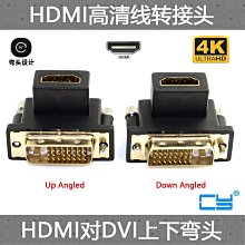 【爆款】HDTV音頻分離器4Kx2K3D立體環繞3.5蓮花Audio光纖5.1解碼轉換器 歷史價格詳細信息