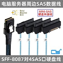 sas 8087線 sff-8087對sff-808790度左右彎伺服器陣列卡線 歷史價格詳細信息