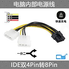~爆款熱賣~~兩件起拍~CY辰陽 USB-C公頭USB 3.1 Type C焊線式公頭帶PCB板連接器 正反插 歷史價格詳細信息