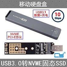 ~爆款熱賣~CY辰陽 90度雙上彎頭FPV HDTV鍍金 HDMI 1.4轉HDMI高清線視頻線 歷史價格詳細信息
