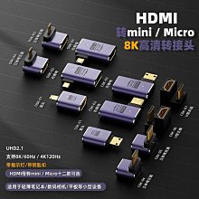 ~爆款熱賣~CY辰陽高清微型MINI Micro HDMI公轉 HDMI母轉接頭C公 D TYPE母頭 價格比較,價格查詢,歷史價格詳細信息
