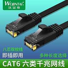 ~爆款熱賣~沃金泰 BNC分配器 一分八 1進8出 8路BNC視頻分配器 監控分屏器 歷史價格詳細信息