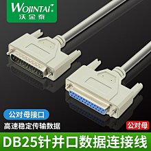 ~爆款熱賣~沃金泰 BNC分配器 一分八 1進8出 8路BNC視頻分配器 監控分屏器 歷史價格詳細信息