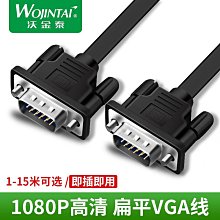 ~爆款熱賣~沃金泰 BNC分配器 一分八 1進8出 8路BNC視頻分配器 監控分屏器 歷史價格詳細信息