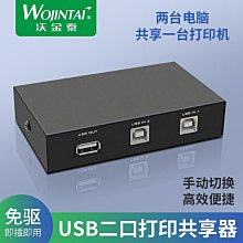 兩分四通一包20個 歷史價格詳細信息