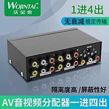 ~爆款熱賣~沃金泰 BNC分配器 一分八 1進8出 8路BNC視頻分配器 監控分屏器 歷史價格詳細信息