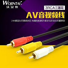 ~爆款熱賣~RCA公轉RCA母 彎式轉接頭 90度蓮花公母轉換頭 AV直角轉接頭 鍍金~兩件起拍~ 歷史價格詳細信息