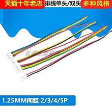 電子元件2~貼片瞬態抑製二極管 絲印LV SMBJ20A SMB/DO-214AA 20V單向TVS管台北百貨生活館台便利 歷史價格詳細信息