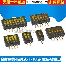 2P+3P 1開6插USB 3.1A防雷擊抗搖擺延長線(1.8M)[大買家] 歷史價格詳細信息