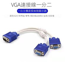 [現貨] VGA 2in1 KVM Switch 1080P 2埠電腦切換器(V21UA) 歷史價格詳細信息