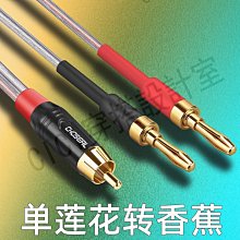 RCA 室外移動式 喇叭音箱一對 歷史價格詳細信息