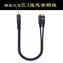 --藏寶寶藏--【蓮花生大士針織綉布唐卡】-- #270-92 歷史價格詳細信息