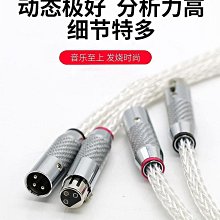 ~進店折扣優惠~~台灣中道 RCA插頭純銅鍍金信號線音頻線接頭蓮花端子免焊插頭壹依醬寶藏店鋪 歷史價格詳細信息