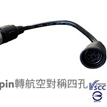 【星視錄】 貨車四路行車視野輔助系統 符合政府驗車標準 四路行車記錄器 商檢認證R55774 可代工工資另計 歷史價格詳細信息