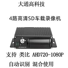 AHD 4路 高畫質網路型遠端錄影機 監控設備 DVR 歷史價格詳細信息