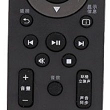 PHILIPS 飛利浦 都會時尚微型無線藍牙音響 BTM2310/96 歷史價格詳細信息