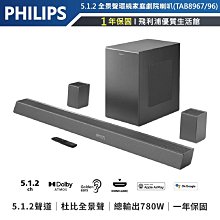 【Philips 飛利浦】無線藍芽入耳式耳機SHB3595(共2色可任選) 歷史價格詳細信息