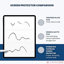 SAMSUNG三星 Tab A9 Plus A9 11吋 X210X216 5G 鋼化玻璃保護貼 9H 平板保護貼 歷史價格詳細信息