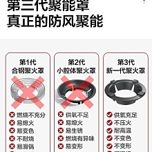 煤氣灶聚火防風節能罩通用液化氣擋風罩防滑架子燃氣灶節能圈家用~沁沁百貨 歷史價格詳細信息