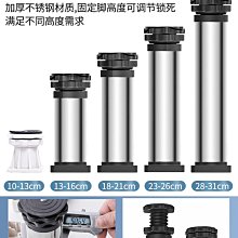 空調圓盤截止閥自動環縫焊接機非標自動化輸送線旋轉臺流水線 歷史價格詳細信息