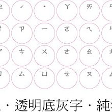 圓形透明水盤12號5個/組 歷史價格詳細信息