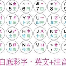 鍵盤 注音貼紙 圓形 方形 鍵盤注音貼紙 筆電 台灣 註音 貼紙 繁體 磨砂 霧面 亮面 圓型 黑色 白色 透明 鍵盤貼 歷史價格詳細信息
