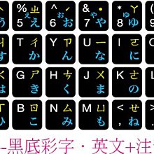 品質訂製4.3寸視頻手錶盒精緻內襯簡約手錶裝飾視頻禮盒 歷史價格詳細信息