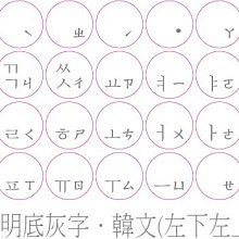 優品文文不叮多效配方防蚊膏120g 歷史價格詳細信息
