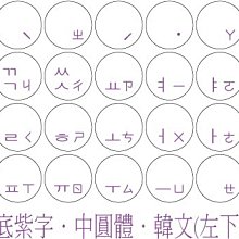 優品文文不叮多效配方防蚊膏120g 歷史價格詳細信息