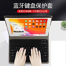 台南現貨iPad Pro(M4) 512G LTE版 13吋 【女王通訊】 歷史價格詳細信息