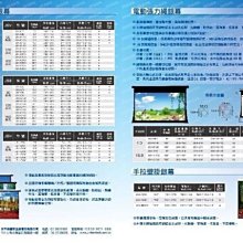 @米傑企業@REDLEAF E9S-90W電動90吋16:9布幕/線控遙控兩用-電動90吋布幕 歷史價格詳細信息