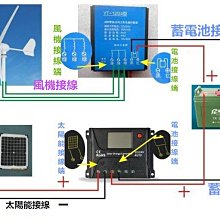 300w補光燈全套led攝影燈間拍照柔光燈影視燈聚光燈 歷史價格詳細信息